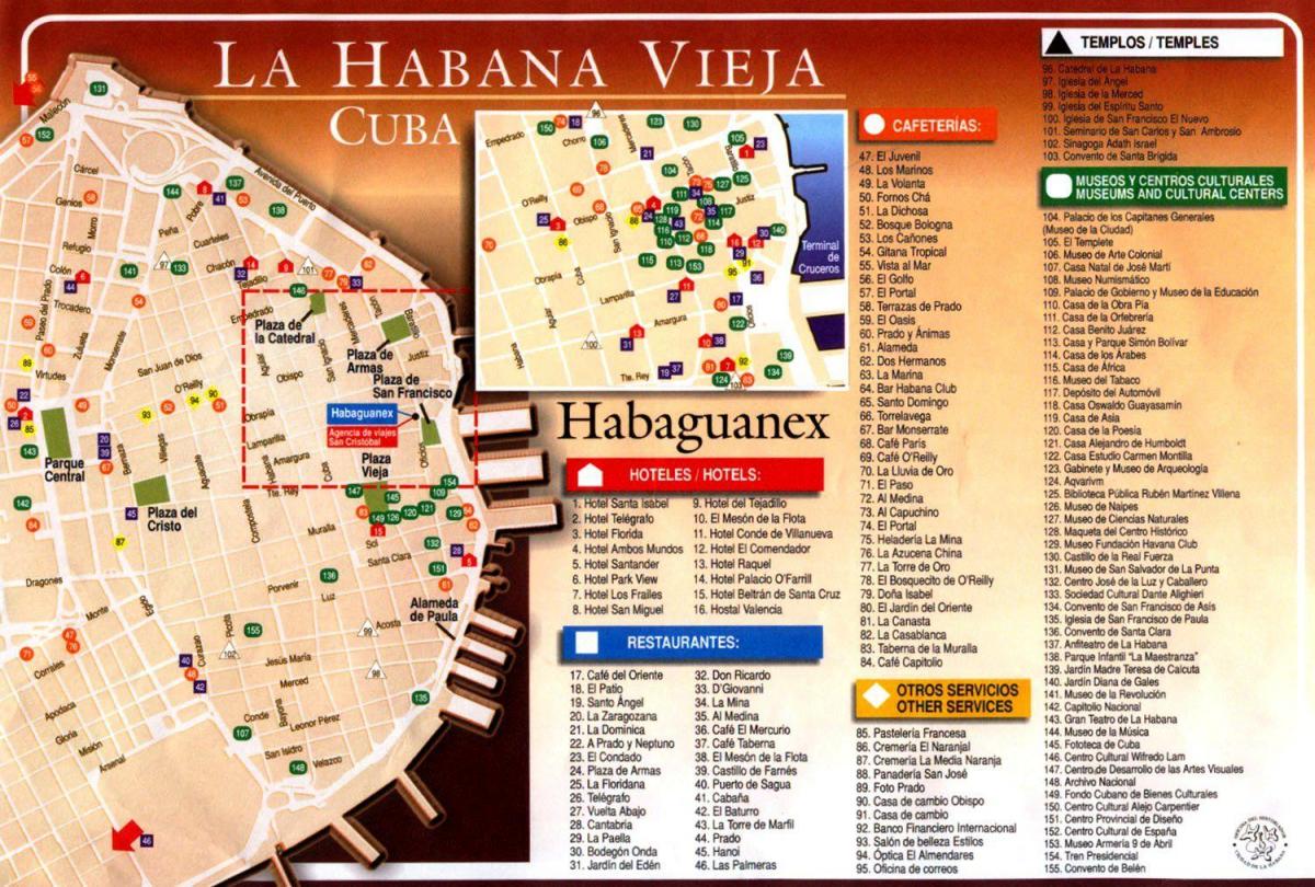 Havana harta obiectivelor turistice