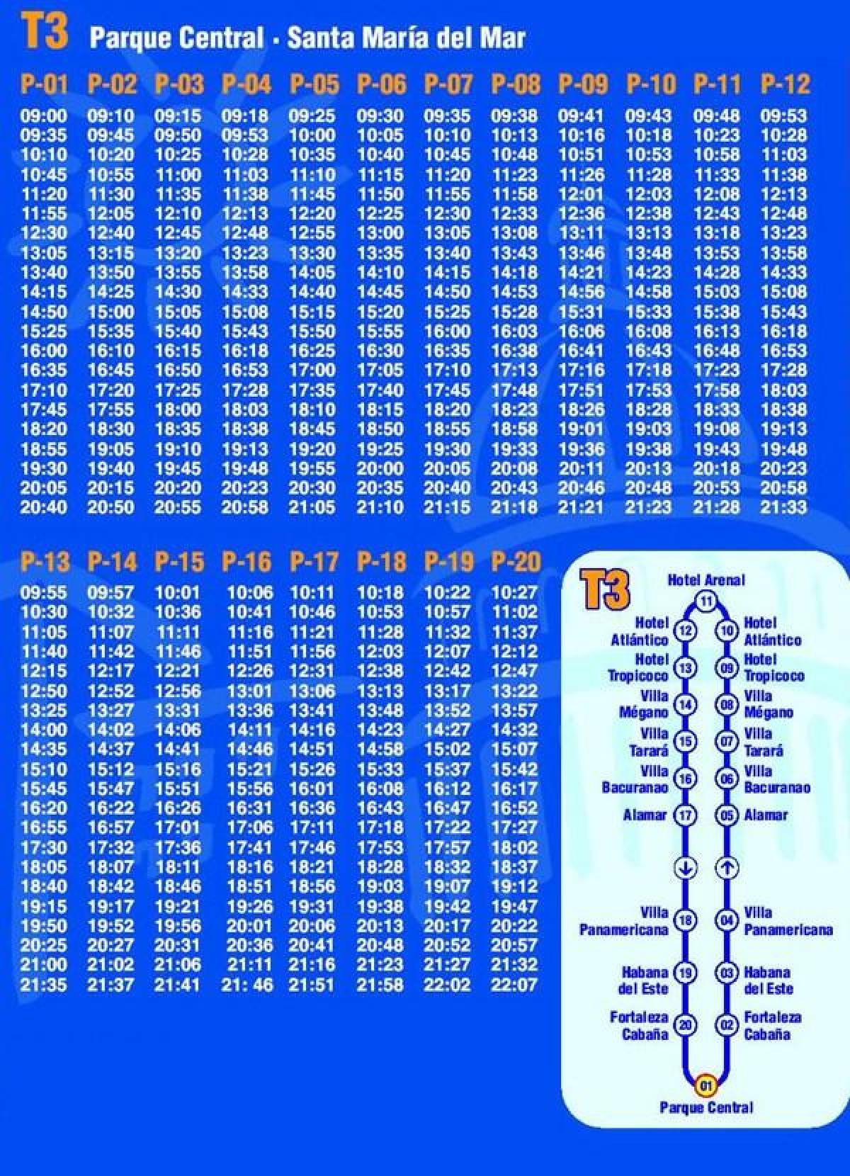 harta Havana hop on hop off bus