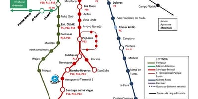 Havana tur cu autobuzul hartă
